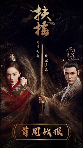 Legend of Fuyao ซับไทย EP 1-66 (จบ)